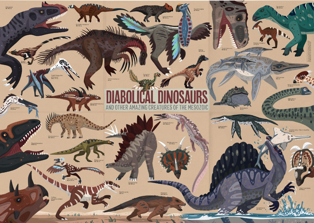 The Atlas of Diabolical Dinosaurs and Other Amazing Creatures of the Mesozoic
