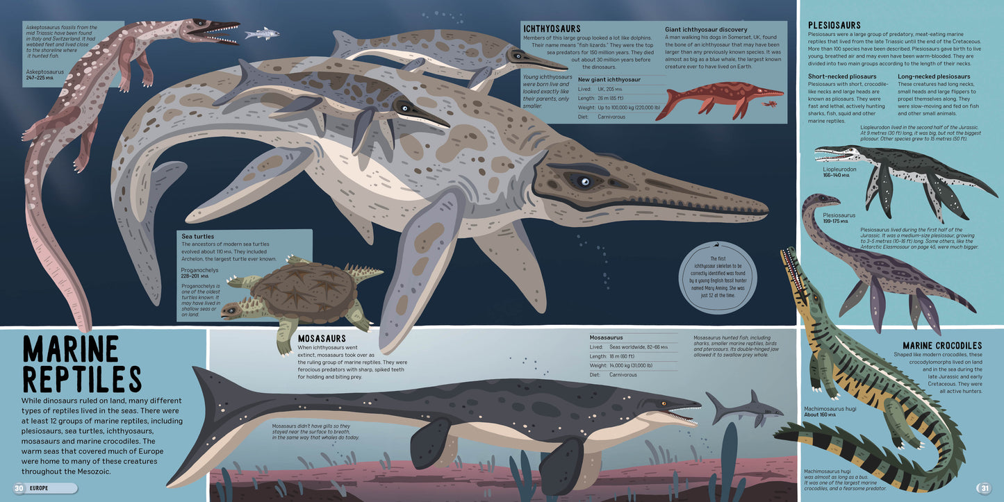 The Atlas of Diabolical Dinosaurs and Other Amazing Creatures of the Mesozoic