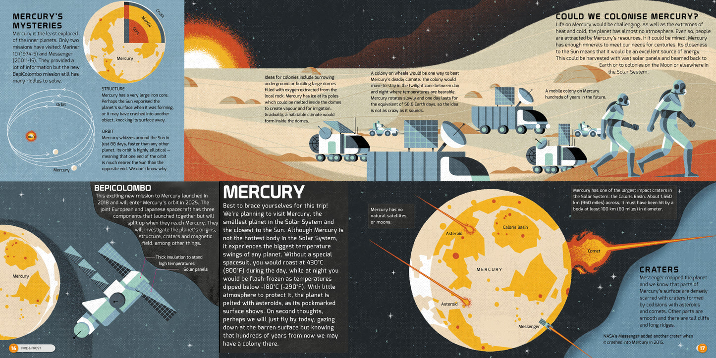 The Atlas of Space Adventures