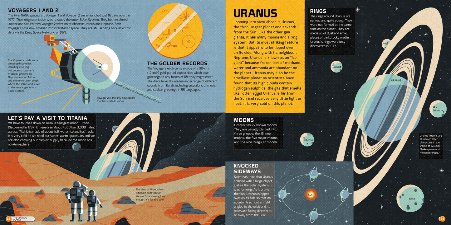 The Atlas of Space Adventures