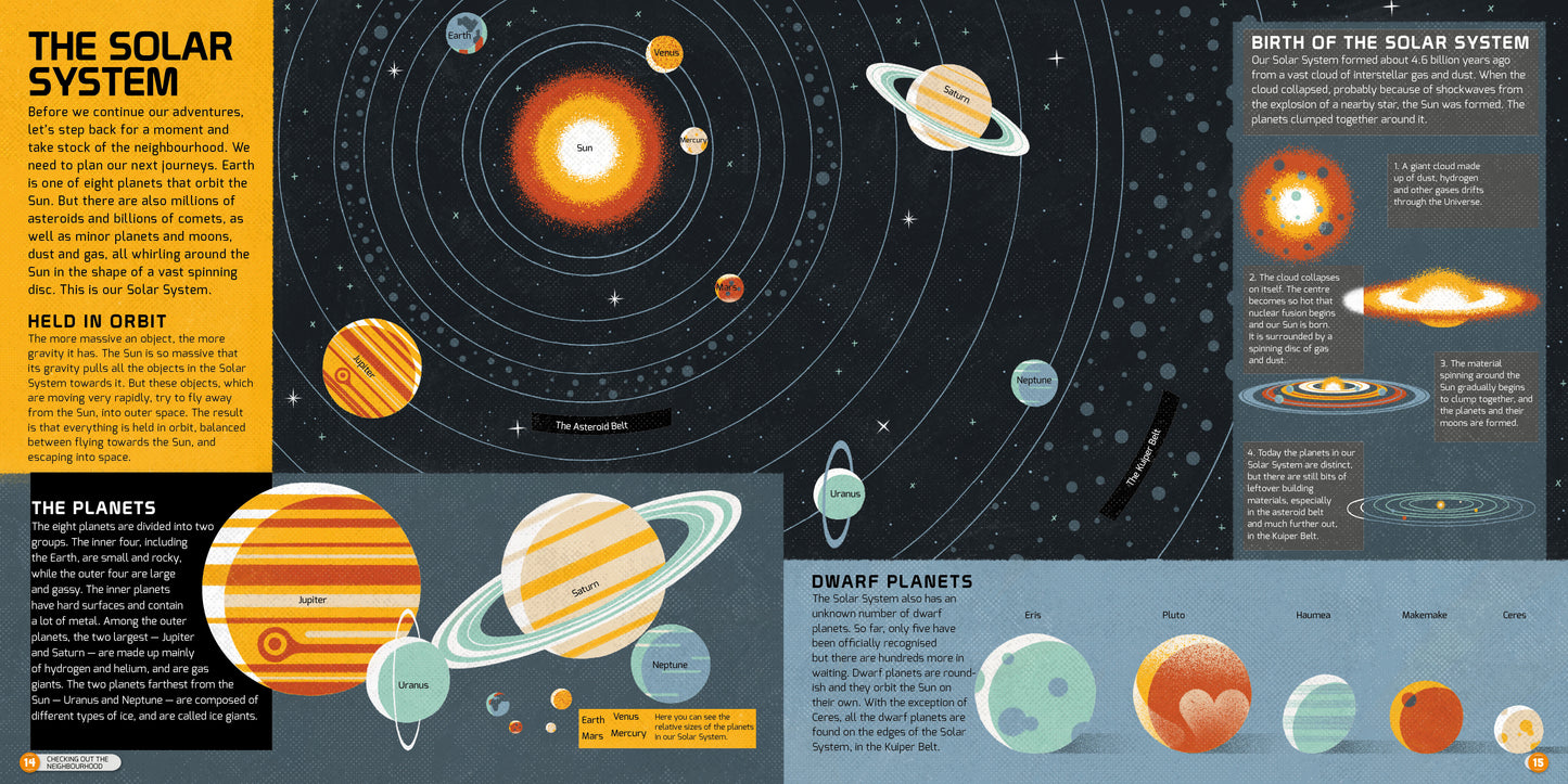 The Atlas of Space Adventures